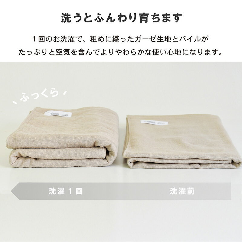累計販売枚数23万枚突破 ガーゼタオル フェイスタオル 速乾 コンパクト