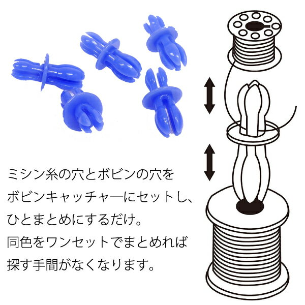 カワグチ ボビンキャッチャー6個入　08-383（ミシン　ボビン　JUKI　ジューキ　ジャノメ　ブラザー　シンガー　ミシン糸　ハンドメイド　裁縫道具　手芸　洋裁　クラフト）