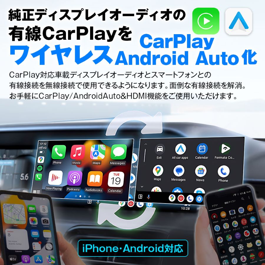 MAXWIN HDMI���ϡ�CarPlay/AndroidAuto�磻��쥹����ǥ����ץ졼�䡼