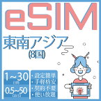 eSIM 東南アジア8国 ASEAN 香港eSIM マカオeSIM インドネシアeSIM マレーシアeSIM タイ シンガポールeSIM ベトナムeSIM カンボジアeSIM 1GB 3GB 5GB 10GB 50GB 超高速 データ通信専用 1day～30day プリペイドeSIM メール納品 simカード 留学 出張 旅行神器 アセアン