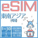 eSIM シンガポールeSIM マレーシアeSIM インドネシアeSIM タイeSIM 1GB/日 1day 3day 5day 7day 10day 15day 20day 30day 超高速 データ通信専用 クアラルンプール ジャカルタ バンコク プリペイドeSIM メール納品 simカード 一時帰国 留学 短期 出張 旅行神器