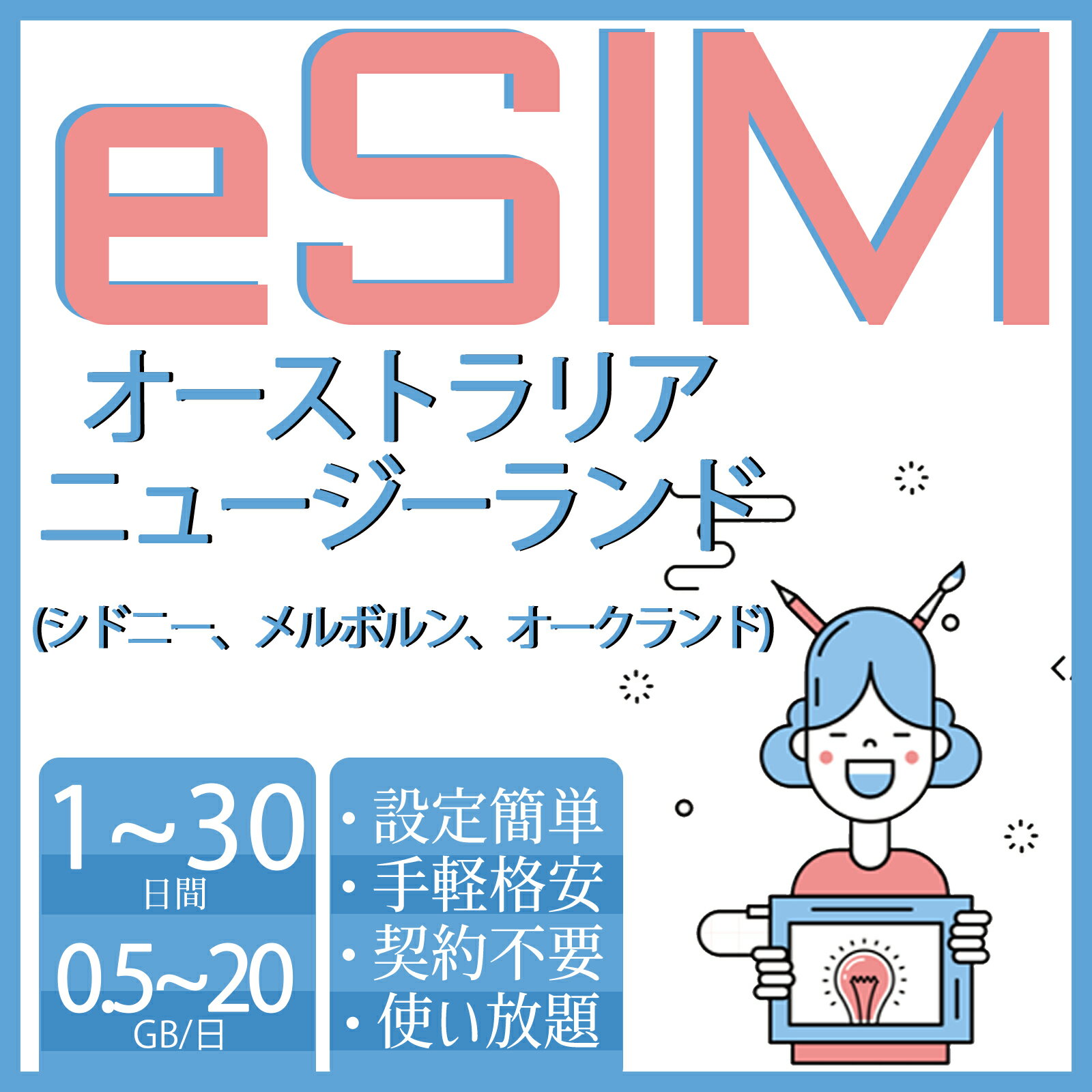 eSIM オーストラリアeSIM ニュージー