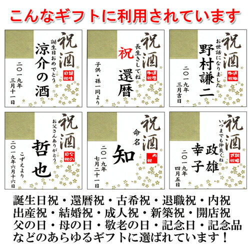 ラベル例