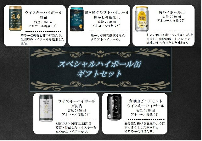 e-shop大澤屋の酒 SPECIALハイボール缶ギフト ハイボール 飲みくらべ 御祝 御礼 ごほうび プレゼント 贈り物 贈答 本格 日本｜アングル2