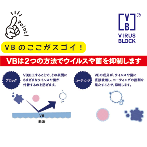 VB特長