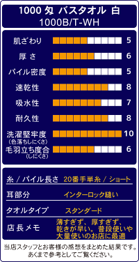 1000匁バスタオル白スペック