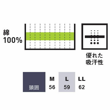 迷彩柄 溶接帽子（ツバ無し） 2