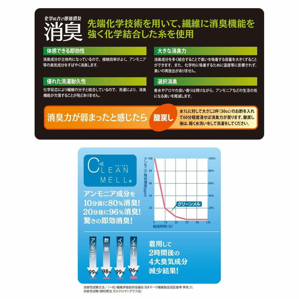asahicho 消臭 半袖Tシャツ SS〜3L 吸汗 速乾 清涼 ストレッチ 冷感 冷却 ドライ 半袖 インナー シャツ ワーク 仕事 現場 作業 ユニフォーム