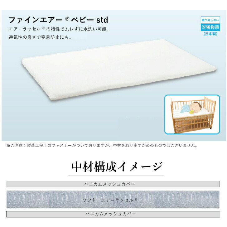 赤ちゃんに優しいマットレス　ファインエアーベビーstd　ベビー向けマットレス120cm×70cm　厚さ約3cm　軽量　高反発マットレス　日本製 3