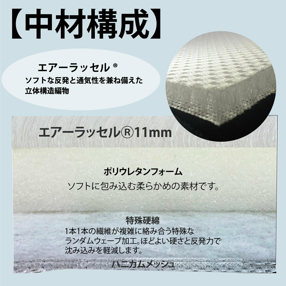 高反発 エアーラッセル敷布団700DX シングル 日本製 選べる寝心地 敷布団 マットレ...