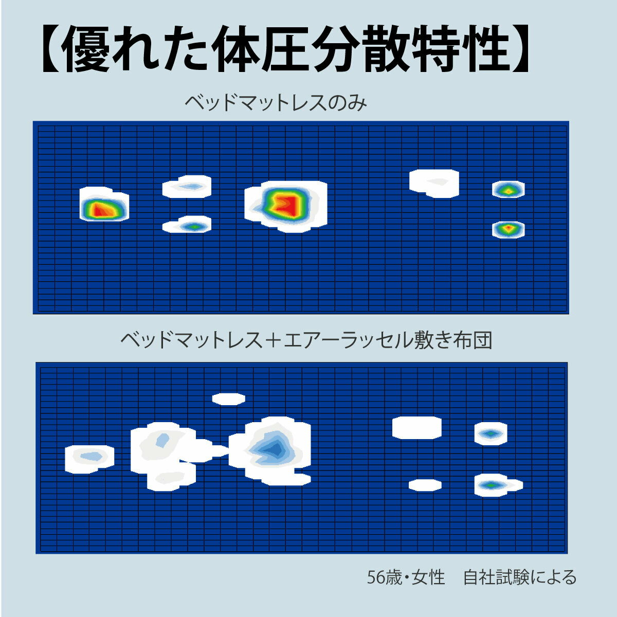 高反発 エアーラッセル敷布団700DX シングル 日本製 選べる寝心地 敷布団 マットレ...