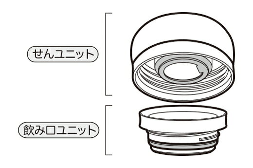 ダイレクトステンレスボトル SBR-480B用 せんユニットと飲み口ユニット