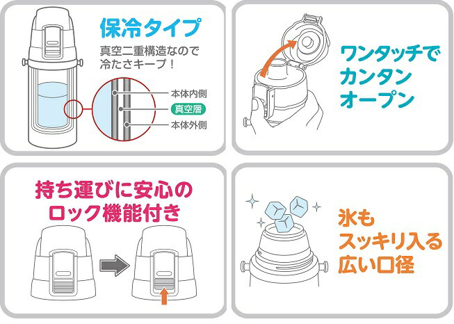 ハローキティ　ダイレクトステンレスボトル（水筒）480ml SBK-480D