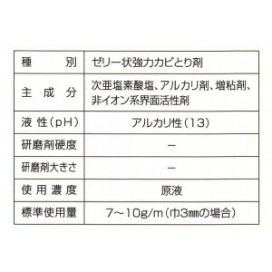 鈴木油脂　かびとりいっぱつ（500g）