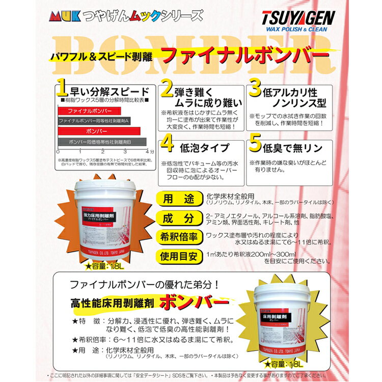 新作ウエア つやげん マル特ハクリ剤 maxsecure.id 新作ウエア つやげん マル特ハクリ剤 maxsecure.id