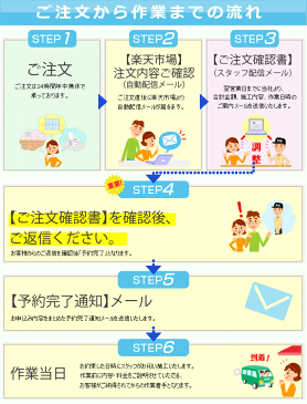 【大阪・兵庫・京都にお住まいの方、必見!】浴槽(バスタブ)下部高圧洗浄♪あなたのお家をリフレッシュ!嫌な臭いを徹底除去(出張施工)