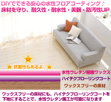 【ワックスフリー床用の下地剤】リンレイ・ハイテクフローリングコート1L