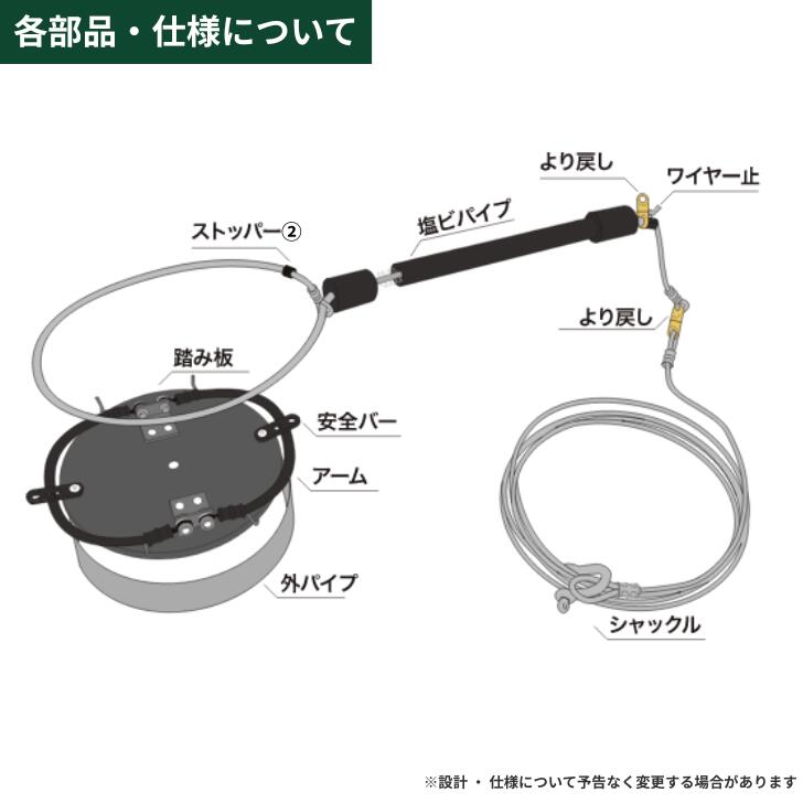 とぶぞうくん 10セット くくり罠 くくりわな 罠猟 狩猟 イノシシ シカ いのしし しか 猪 鹿 害獣駆除 鳥獣被害防止対策 跳ね上げ式 踏み板 押しバネ オーエスピ商会 3