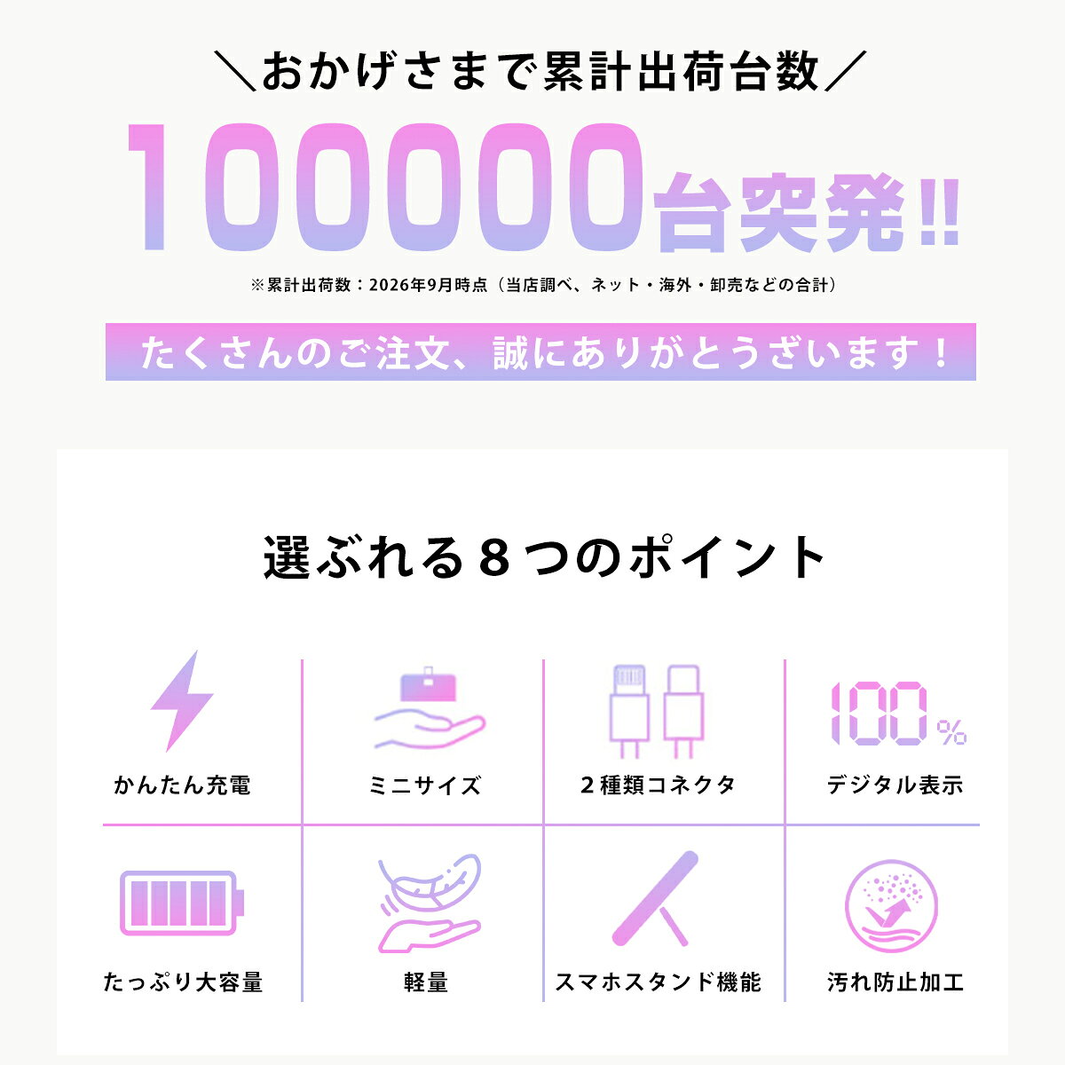 モバイルバッテリー 超ミニ 6000mAh 防災電源 急速充電 iPhone18充電 Type-C/iPhoneコネクター付 残量表示 携帯バッテリー PSE認証 停電対策 osshoten-10000073 SHRATCH 楽天市場店 サンプル画像2