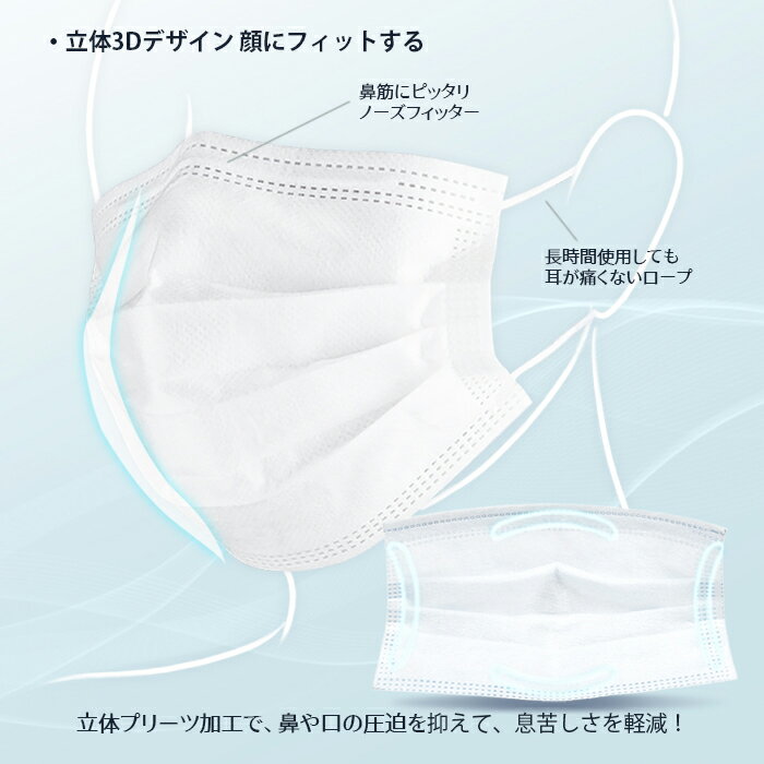 【送料無料】不織布マスク ★ 500枚 ふんわり 使い捨て マスク 三層防護 飛沫 花粉対策 ホコリ 防塵抗菌 女性用 男性用 白 ホワイト 快適・通気性 日本国内発送 変更、キャンセル不可