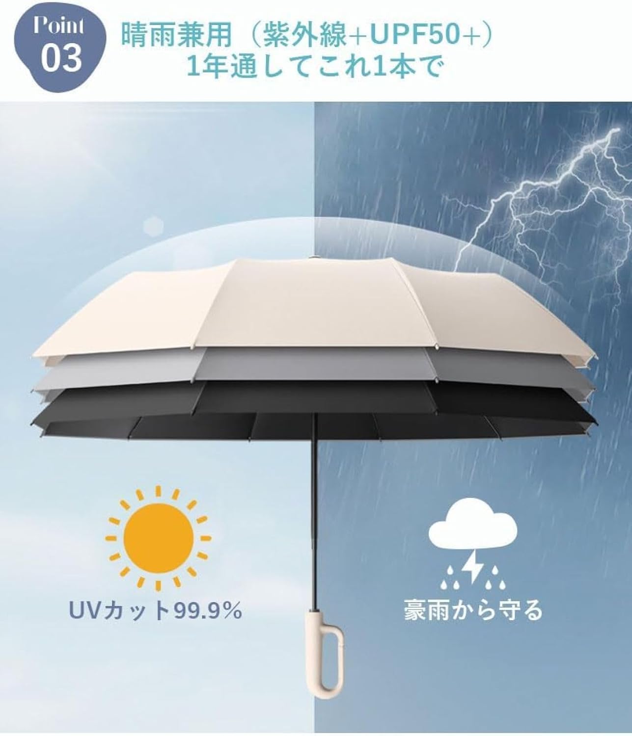 折りたたみ傘 ワンタッチ 自動開閉 折り畳み傘 傘 日傘 uvカット 遮光 掛ける持ち手 UVカット 遮熱 軽量 耐風 耐強風 折りたたみ傘ワンタッチ軽量 ビッグサイズ 男女兼用 コンパクト 頑丈な1