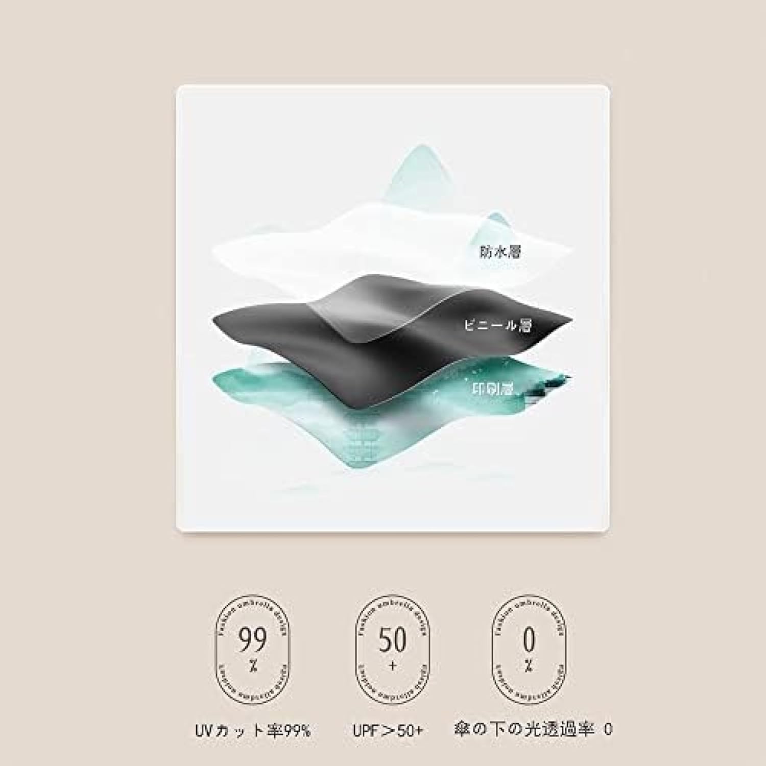 折りたたみ傘 日傘 折り畳み傘 晴雨兼用 uvカット 100 遮光 折りたたみ 傘 おりたたみ傘 超軽量 携帯便利 紫外線遮断 耐風撥水 高強度グラスファイバー 高耐久度 16本骨