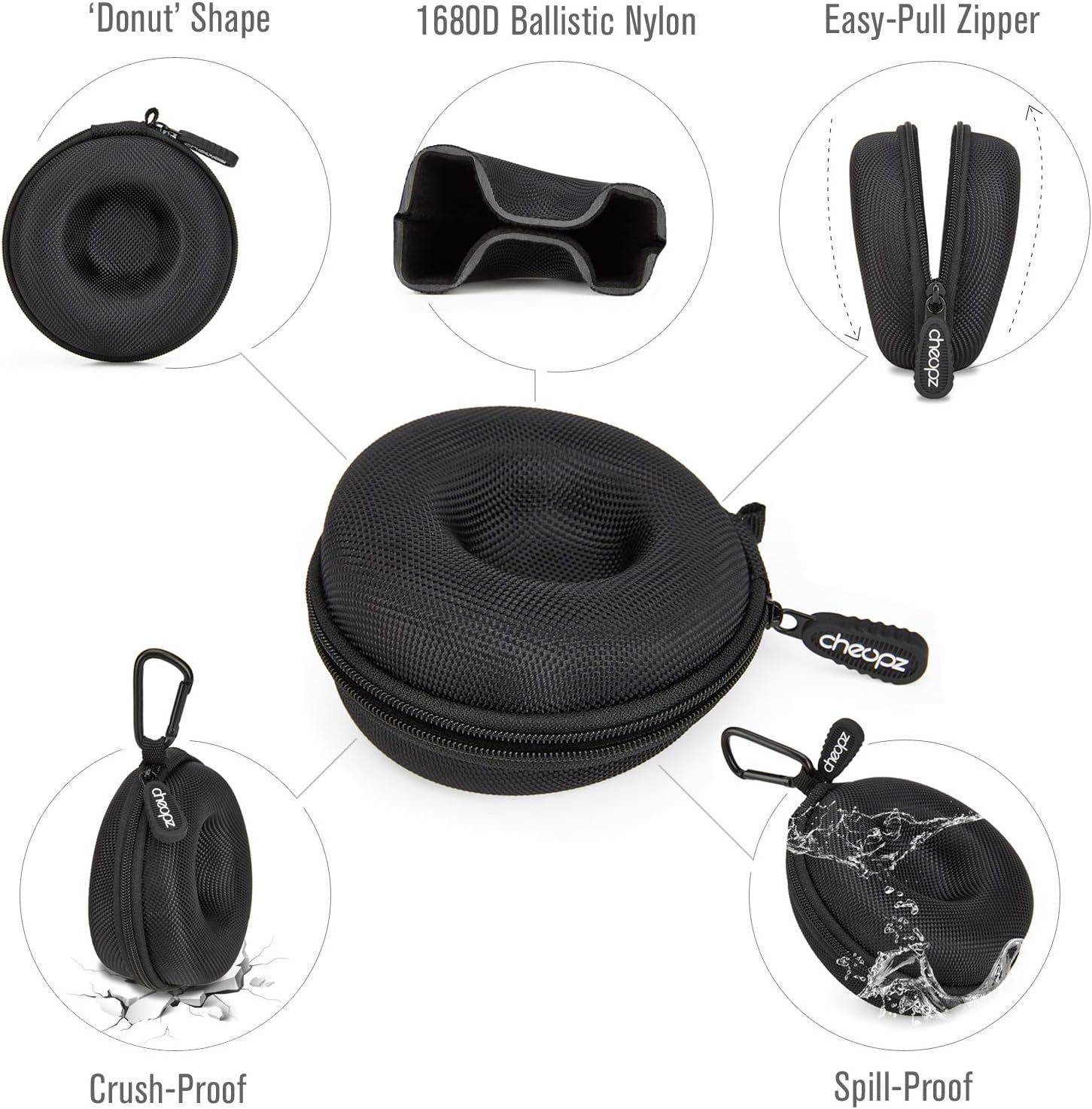 時計ケース 腕時計 ケース シングル 収納 ボックス ウォッチケース スマート時計用 50mmまで ラベル 旅行 出張 持ち運び (ブラック)