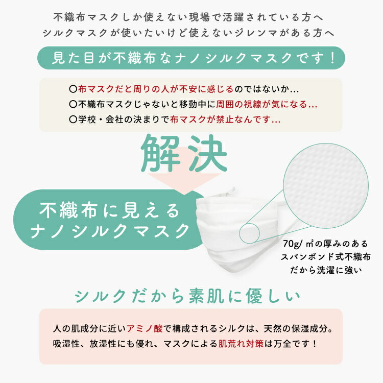 【ポイント20倍】[3枚セット割引]うるおい 不織布風 100回洗える ナノシルクマスク　立体3D・KF94型標準 大人用 S/M/L カラー ホワイト 白/ピンクブラウン/グレー N95級 日本製 国産 医療用水準 内側絹100% レビュー プレゼント エコニット