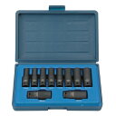 【送料無料】SIGNET(シグネット) 23291 1/2DR 10PC ミリ ディープインパクトソケットセット おすすめ 人気 安い 激安 格安 おしゃれ 誕...