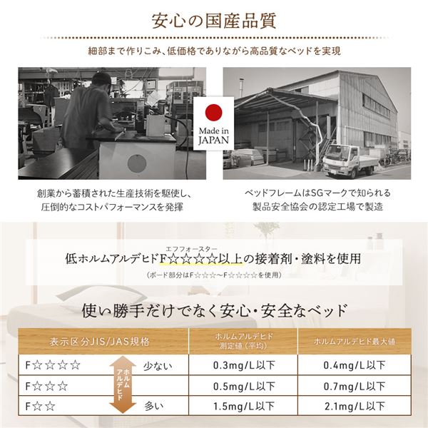ベッド日本製収納付き引き出し付き木製カントリー照明付き棚付き宮付きコンセント付きシンプルモダンホワイトダブルベッドフレームのみ