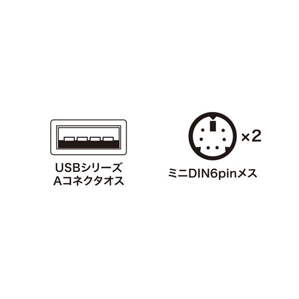 【送料無料】サンワサプライ USB-PS/2変換コンバータ USB-CVPS6　おすすめ 人気 安い 激安 格安 おしゃれ 誕生日 プレゼント ギフト 引越し 新生活 ホワイトデー