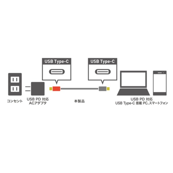 【送料無料】(まとめ) 三菱化学メディア PC DATA用 DVD-R 1-16倍速対応 DHR47JP50V3 50枚入[×2セット]　おすすめ 人気 安い 激安 格安 おしゃれ 誕生日 プレゼント ギフト 引越し 新生活 ホワイトデー