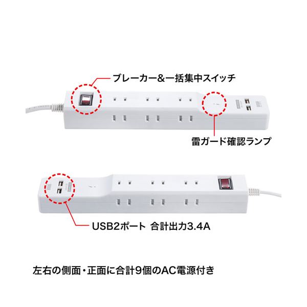 おすすめ 人気サンワサプライ USB充電ポート付き便利タップ TAP-B103U-2WN安い 激安 格安