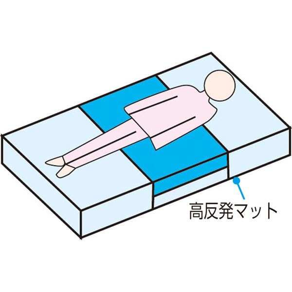 折りたたみベッド/簡易ベッド【バランスマットタイプブラウン】約幅100cm手すり付きリクライニング式完成品