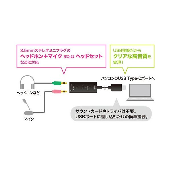 【送料無料】サンワサプライ USBオーディオ変換アダプタ(TypeC) MM-ADUSBTC1 1個　おすすめ 人気 安い 激安 格安 おしゃれ 誕生日 プレゼント ギフト 引越し 新生活 ホワイトデー
