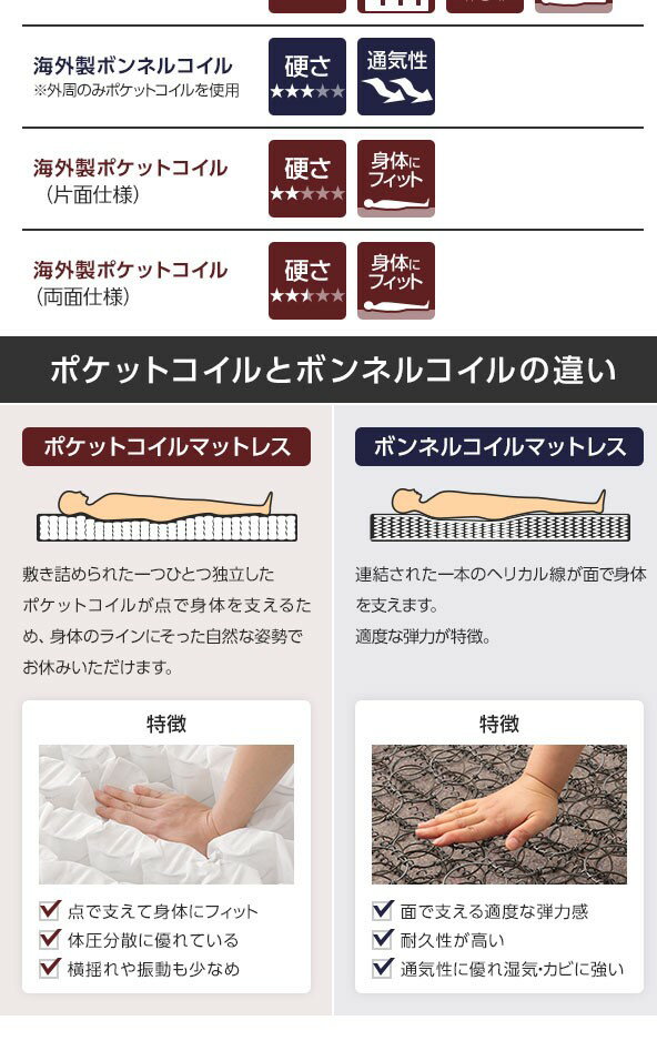 ベッド日本製収納付き引き出し付き木製カントリー照明付き棚付き宮付きコンセント付きシンプルモダンホワイトダブルベッドフレームのみ