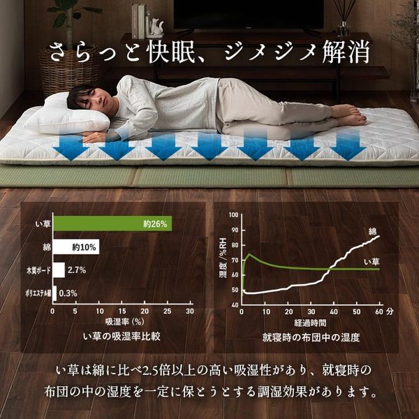 おすすめ・人気.寝具マットレス掛け敷き枕3点セット『い草マットレス&ボリューム布団セット』シングルロングサイズ約150times;210cm三つ折りい草置き畳日本製【代引不可】.安い激安格安