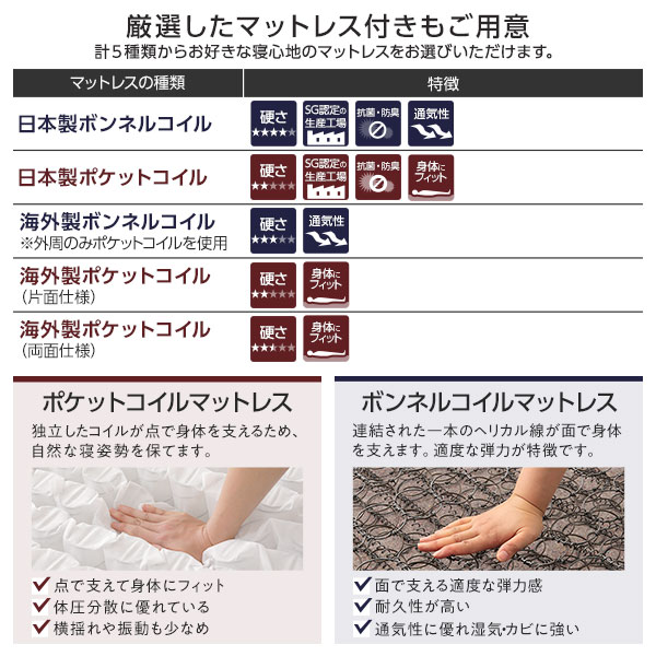ベッド日本製収納付き引き出し付き木製照明付き棚付き宮付きコンセント付きシンプルモダンブラックダブルベッドフレームのみ