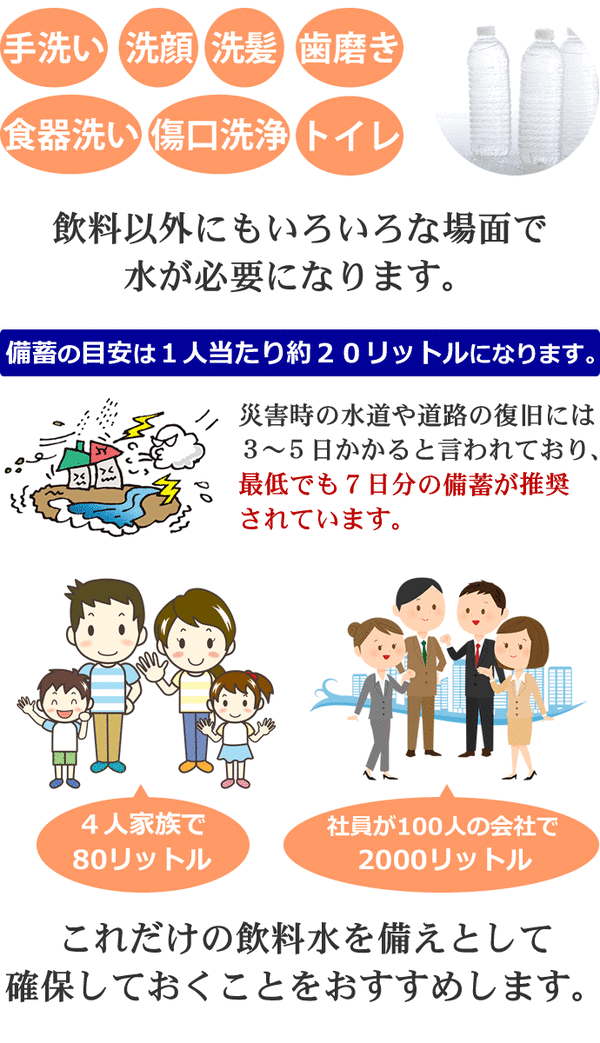 おすすめ 人気の商品賞味期限5年超の7年 防災グッズ 長期保存 ケース 非常食 軟水長期保存用ミネラルウォーター 軟水 信託 避難グッズ 避難用品 激安 防災用品 500ml 24本 1ケース 格安 保存食 備蓄水 人気霧島湧水 7年保存水 非常災害備蓄用ミネラルウォータークチコミ