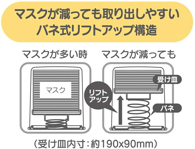 マスク ストッカー 在庫あり マスク入れ マスクケース 収納ケース ミッキーマウス ディズニー グッズ 60枚収納 プラスチック ワンタッチ開閉 衛生用品収納 レディース かわいい おしゃれ disney