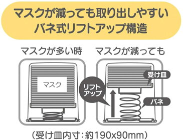 マスク ストッカー 在庫あり マスク入れ マスクケース 収納ケース 箱 保存 ミッキーマウス ディズニー グッズ 60枚収納 プラスチック ワンタッチ開閉 衛生用品収納 レディース かわいい おしゃれ disney