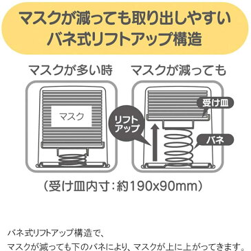 マスク ストッカー 在庫あり マスク入れ マスクケース 収納ケース くまのプーさん ディズニー イエロー 60枚収納 プラスチック ワンタッチ開閉 衛生用品収納 熊 クマ ベアー 猫雑貨 猫グッズ レディース かわいい おしゃれ