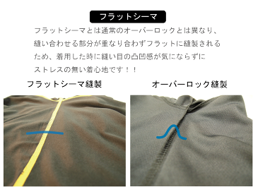 ゴルフウェア メンズ コンプレッションインナー インナー シャツ ゴルフインナーシャツ アンダーウェア 長袖ハイネック KEITH KNOX キースノックス KK1700A 【あす楽対応】