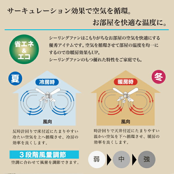 シーリングファン ガラスシェード シーリングライト 木目調 プライウッド リモコン式 LED対応 風量調節 4灯式 42インチ led リモコン付き 取付簡単 エコ フロアライト 照明器具 送料無料 お宝プライス###シーリングファン27###