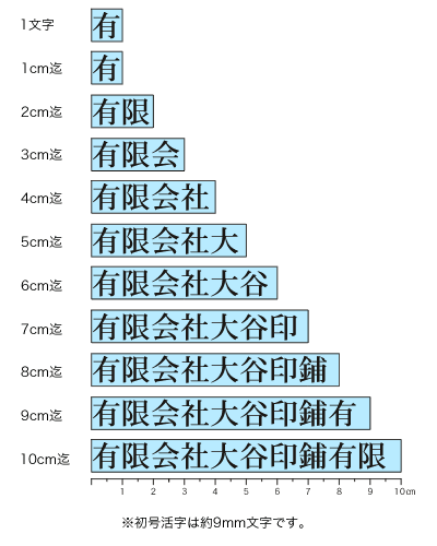 1�ԥ������1��5cm����ʸ������������9.5mm��27point�˥��������������