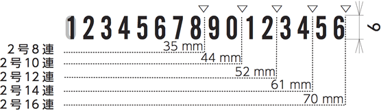 ヘビ印既製回転印【オルタネートゴシック体】2号8連