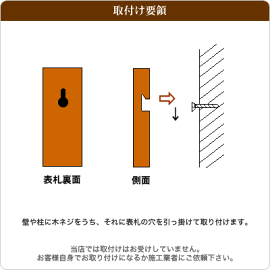 取付け要領
