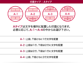 プチコール30【別製品Aタイプ】