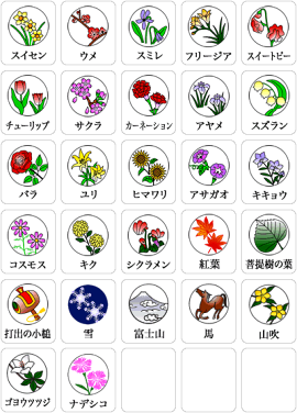 花見本