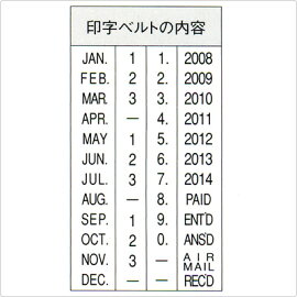 エルゴグリップ西暦日付3号